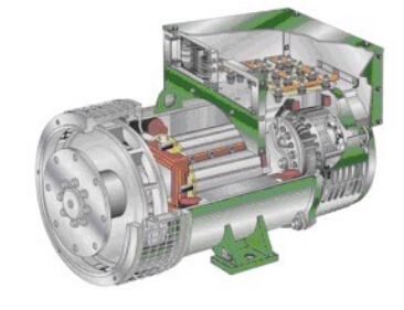 福贡发电机内部结构图